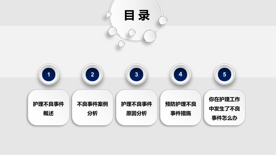 医院医疗护理不良事件的分析与防范PPT（内容）课件.pptx_第2页