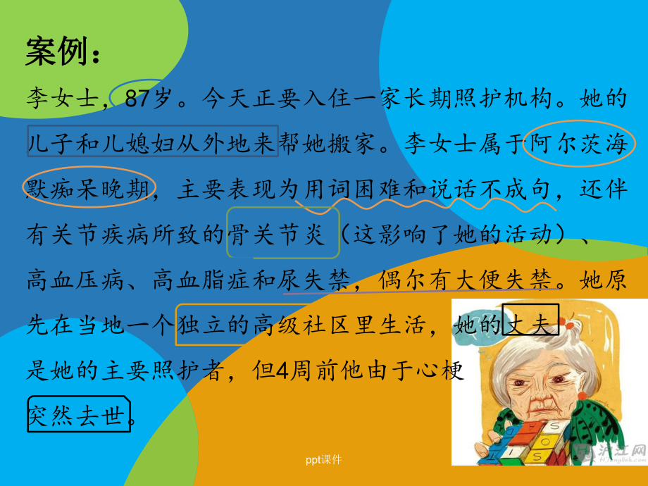 老年人长期护理-ppt课件.ppt_第2页