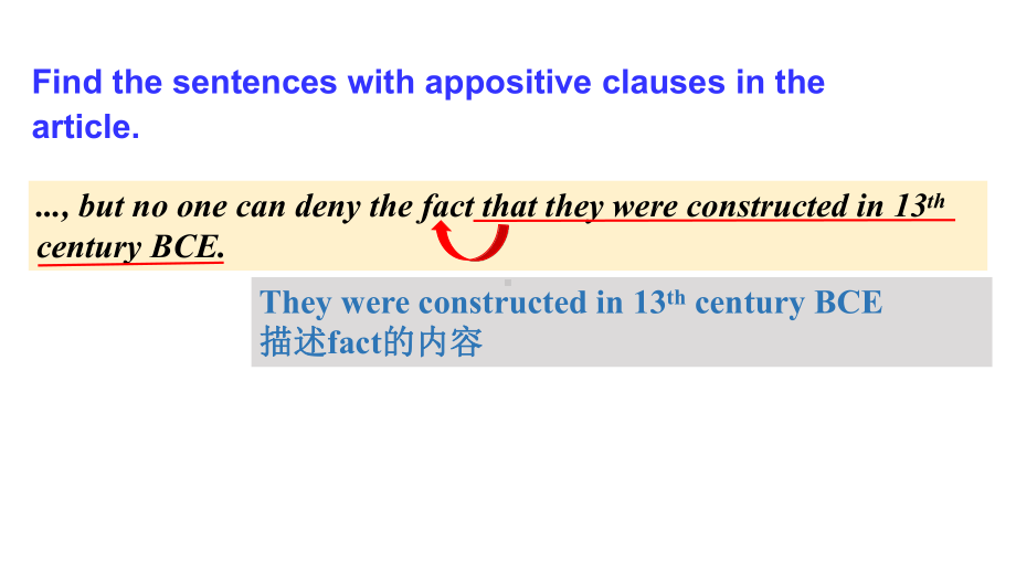 Unit 4 Protecting our heritage sites Grammar and usage ppt课件-（2020）新牛津译林版高中英语高二选择性必修第三册.pptx_第2页