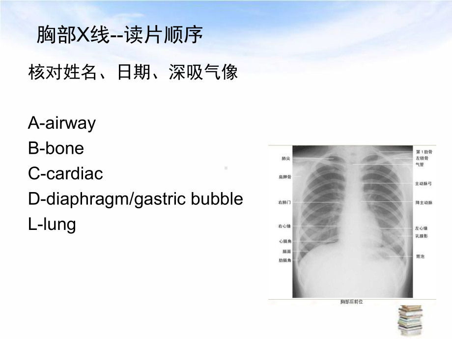 呼吸科检查基本知识课件.ppt_第3页