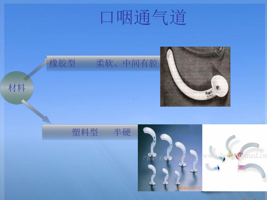 简易呼吸器1课件.ppt_第3页