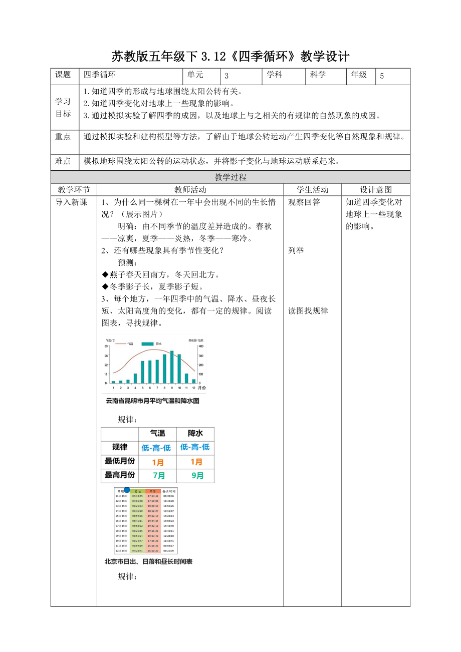 苏教版五年级科学下册3.12《四季循环》课件+教案+练习+素材.zip