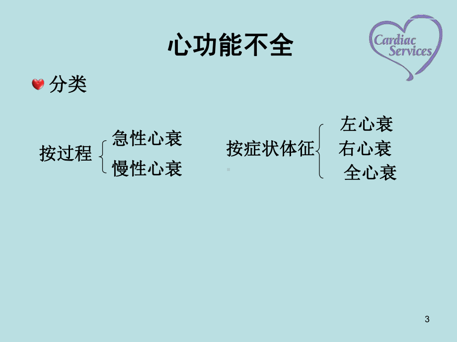 常见慢性病心力衰竭PPT课件.ppt_第3页