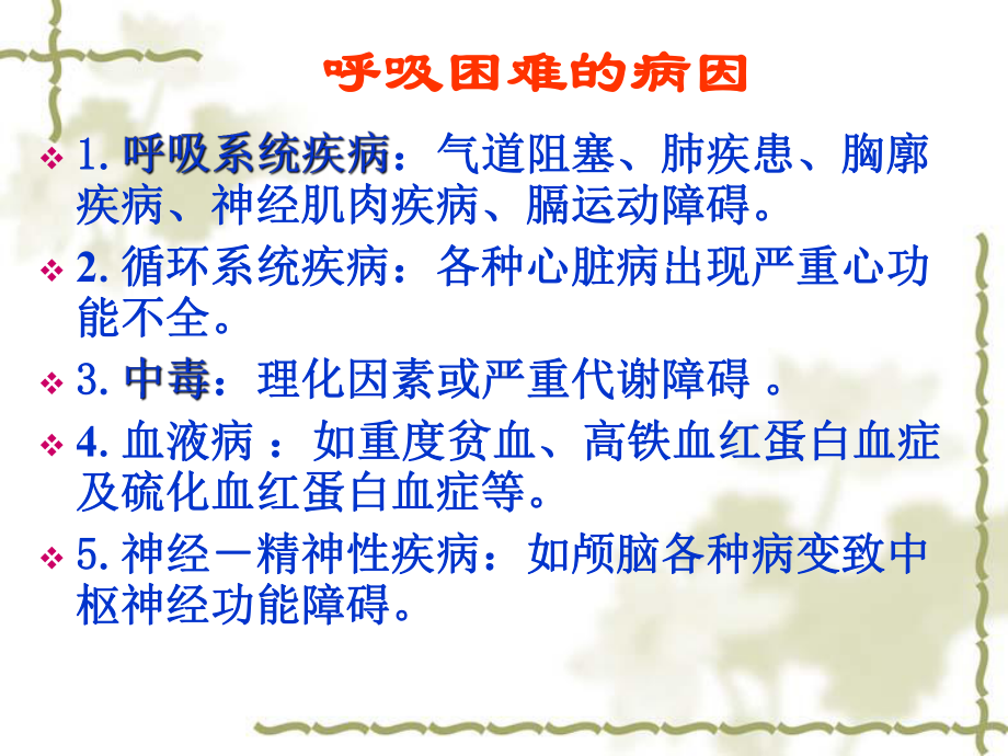 呼吸困难 咳嗽ppt课件.ppt_第3页