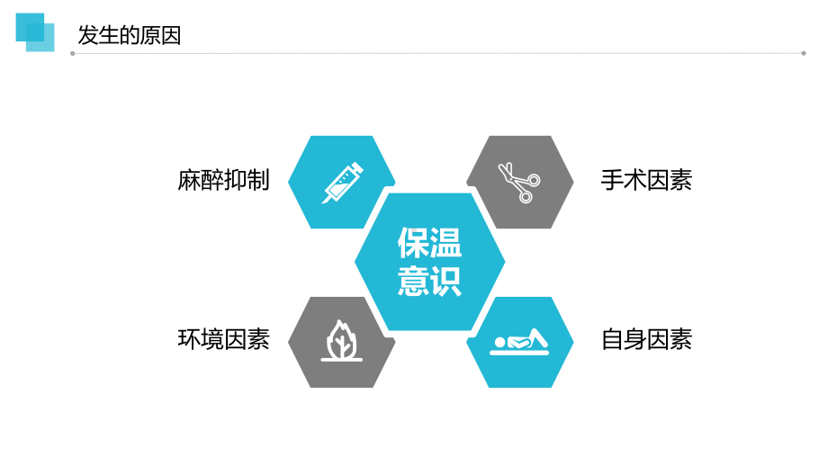 医疗报告手术室麻醉低体温处置PPT（内容）课件.pptx_第3页