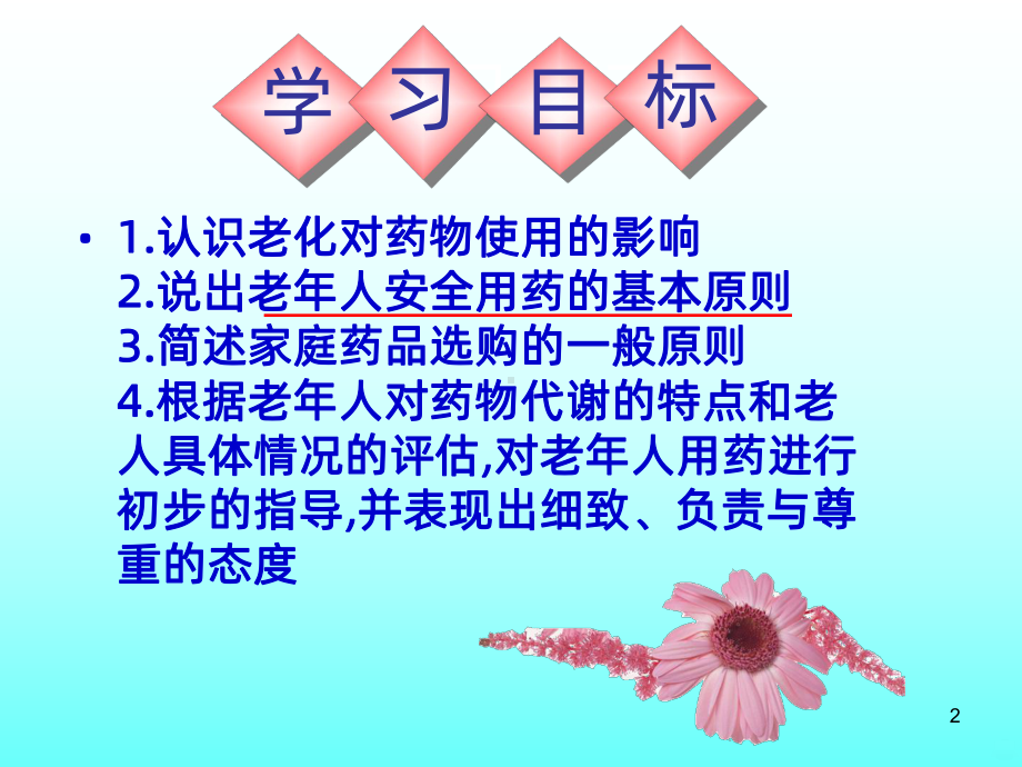 老年人用药安全与护理PPT课件.ppt_第2页