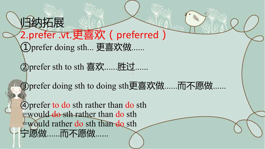 Unit 1 lesson2语言点归纳 ppt课件-（2020）新北师大版高中英语选择性必修第一册.pptx_第2页