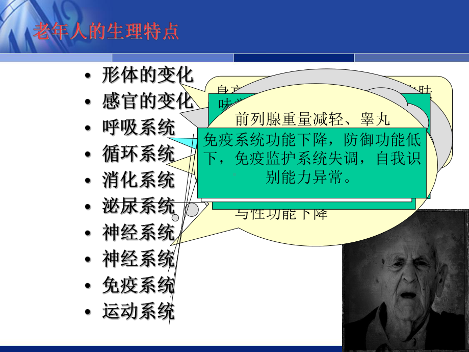 第八章社区老年人健康保健与护理.ppt课件.ppt_第3页