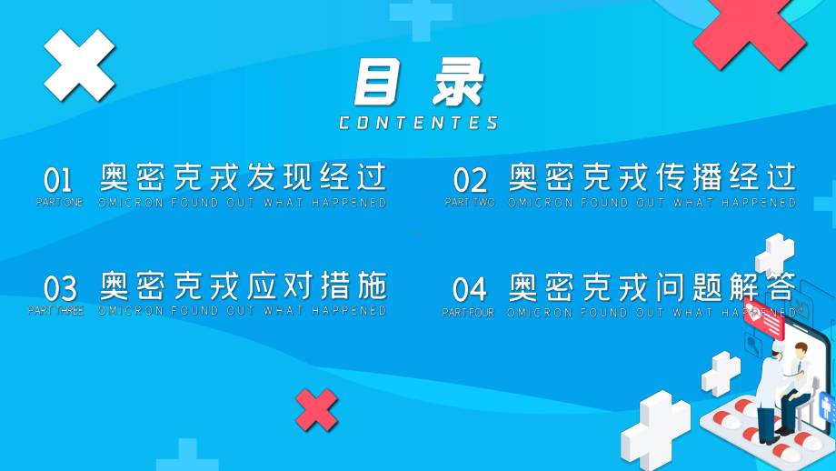 新冠肺炎奥密克戎防护ppt课件2022年高中生新冠新知识主题学习班会.pptx_第2页