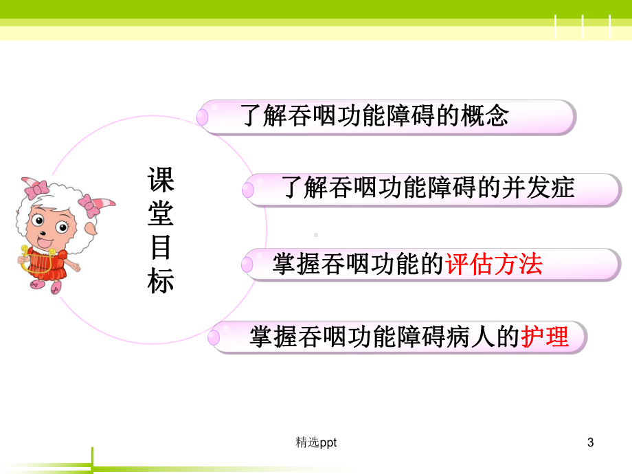 老年人吞咽障碍的评估及护理课件.ppt_第3页