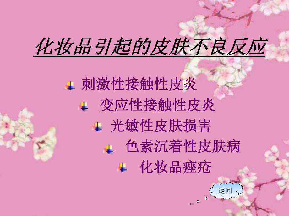 化妆品和皮肤病课件.ppt_第3页