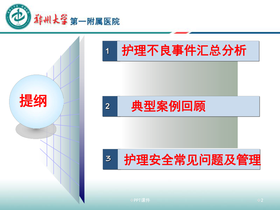 口腔门诊护理不良事件分析-ppt课件.ppt_第2页