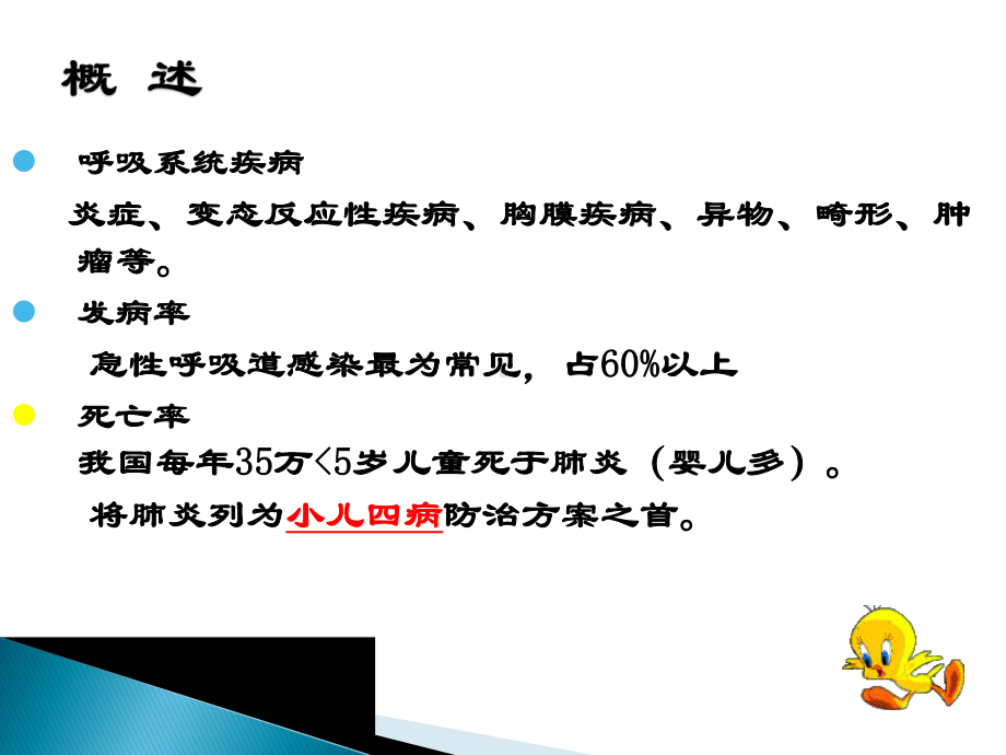 儿科第十章-呼吸系统疾病课件.ppt_第2页