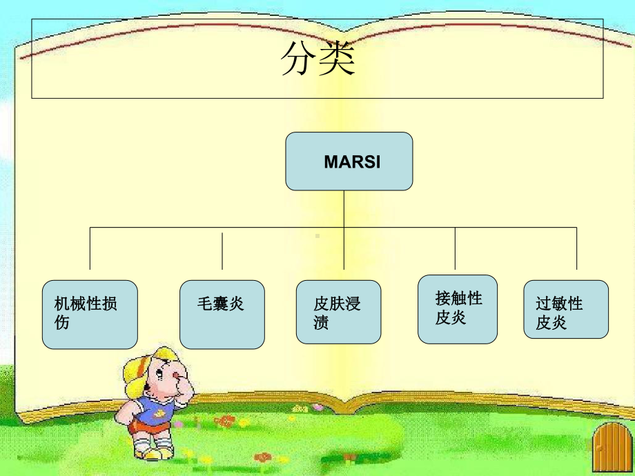 医学医用黏胶相关性皮肤损伤专题PPT培训课件.ppt_第3页