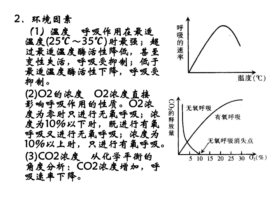 呼吸作用小专题课件.ppt_第3页