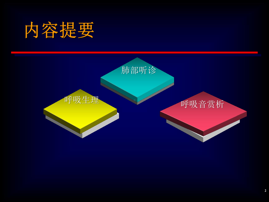 呼吸生理及肺部听诊ppt课件.ppt_第2页