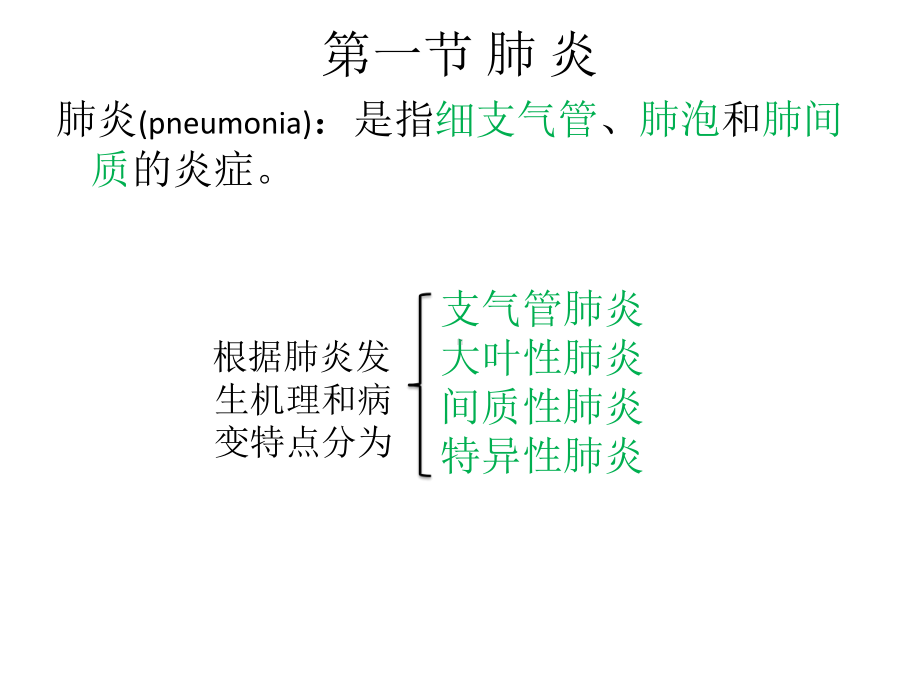 第十五章-呼吸系统病理1课件.pptx_第2页