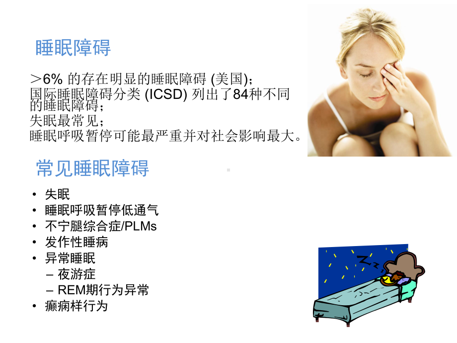 睡眠呼吸暂停低通气综合征课件.pptx_第3页