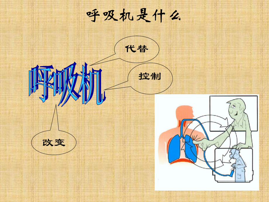 呼吸机使用的要领课件.ppt_第3页