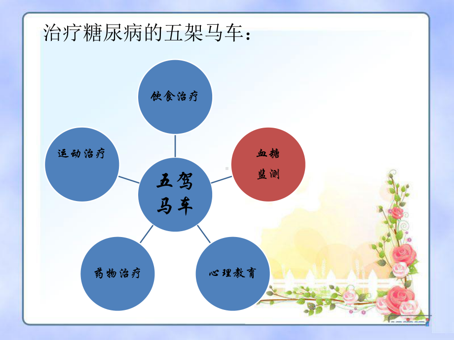 老年内分泌课件.pptx_第1页