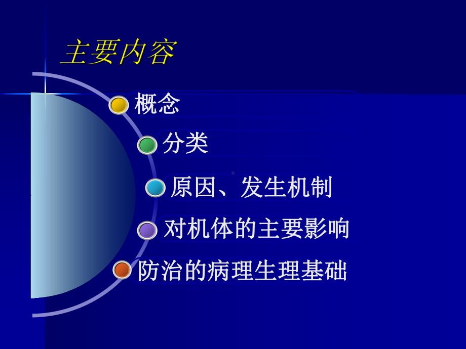 呼吸衰竭ARDS课件.ppt_第1页