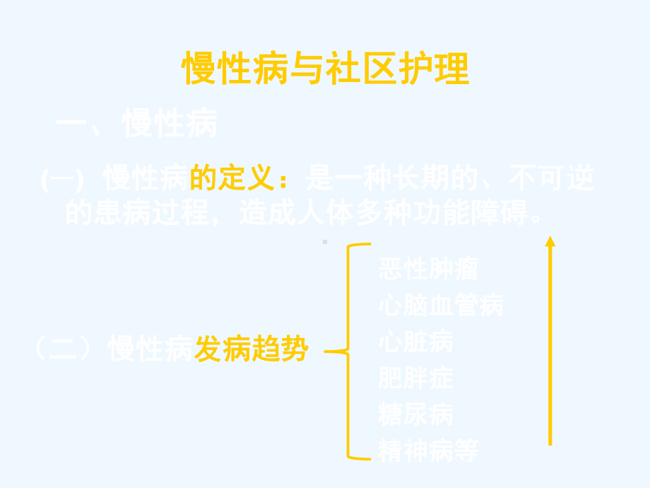 慢性病社区管理和病人居家护理课件.ppt_第3页