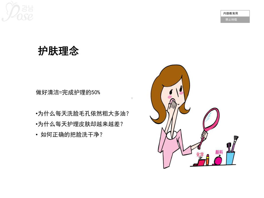 医学课件皮肤管理基础护肤系列.ppt_第1页