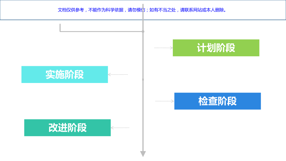 老年病科运用PDCA提高老年病科临床路径入径率课课件.ppt_第1页