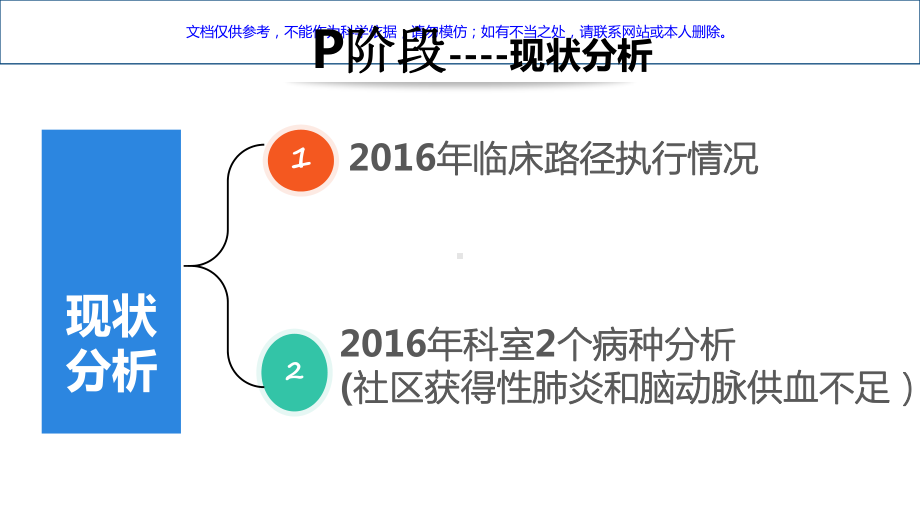 老年病科运用PDCA提高老年病科临床路径入径率课课件.ppt_第3页