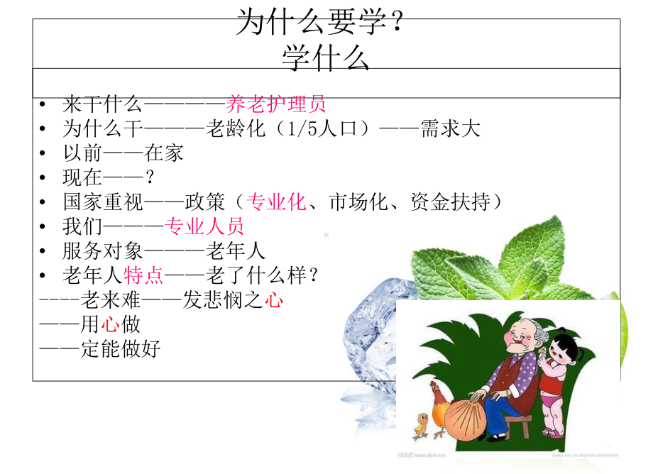 养老护理员培训老年人护理基础知识课件.ppt_第2页