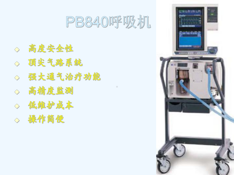 呼吸机操作培训课件.ppt_第3页