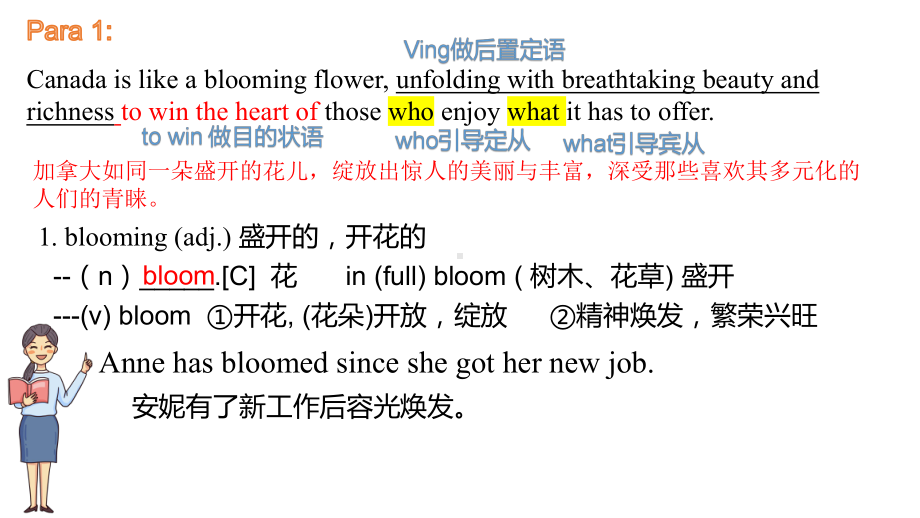 Unit 1 Wish you were here Reading(语言点） ppt课件-（2020）新牛津译林版高中英语选择性必修第三册.pptx_第2页