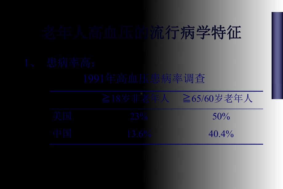 医学老年人高血压PPT培训课件.ppt_第2页