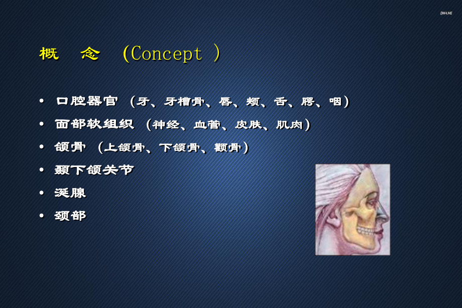 口腔颌面外科学-绪论-ppt课件.ppt_第2页