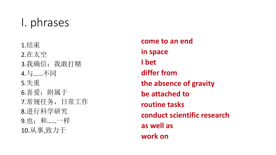 Unit 2 Reading Language pointsppt课件（2020）新牛津译林版高中英语选择性必修第三册.ppt_第2页