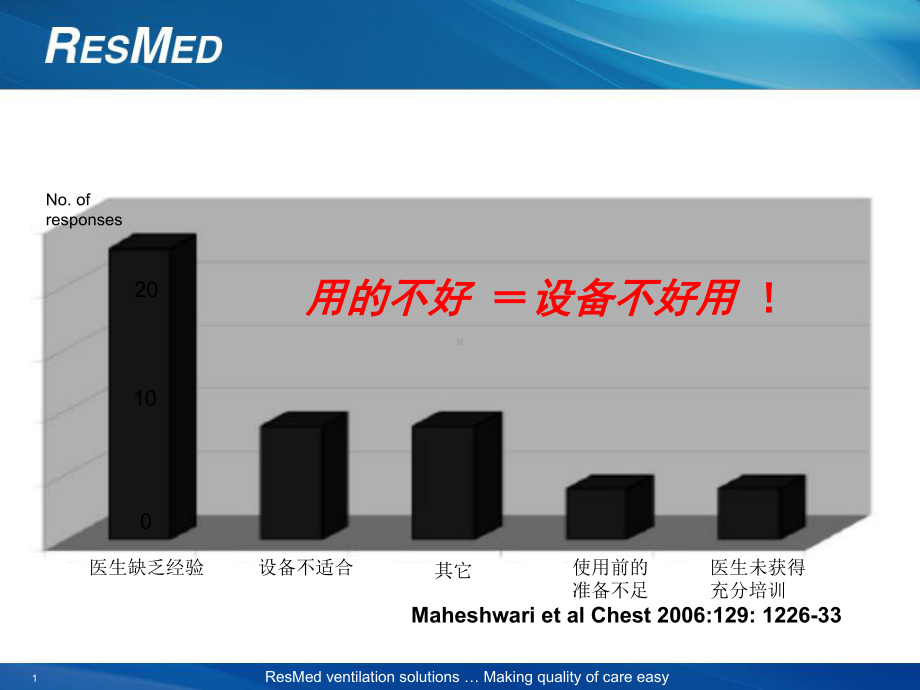 无创呼吸机使用注意事项及面罩特点培训版Victo课件.ppt_第1页