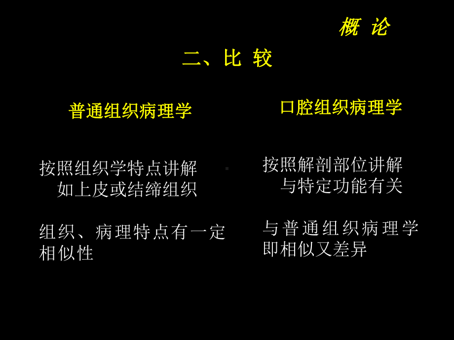 口腔组织病理学概论-ppt课件.ppt_第3页