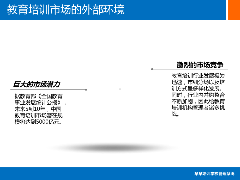 培训机构辅导管理信息化系统产品介绍辅导PPT（内容）课件.ppt_第3页