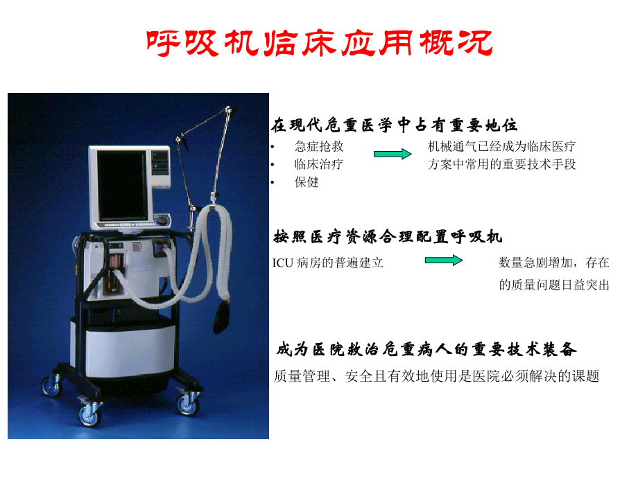 呼吸机质量控制技术1课件.ppt_第2页