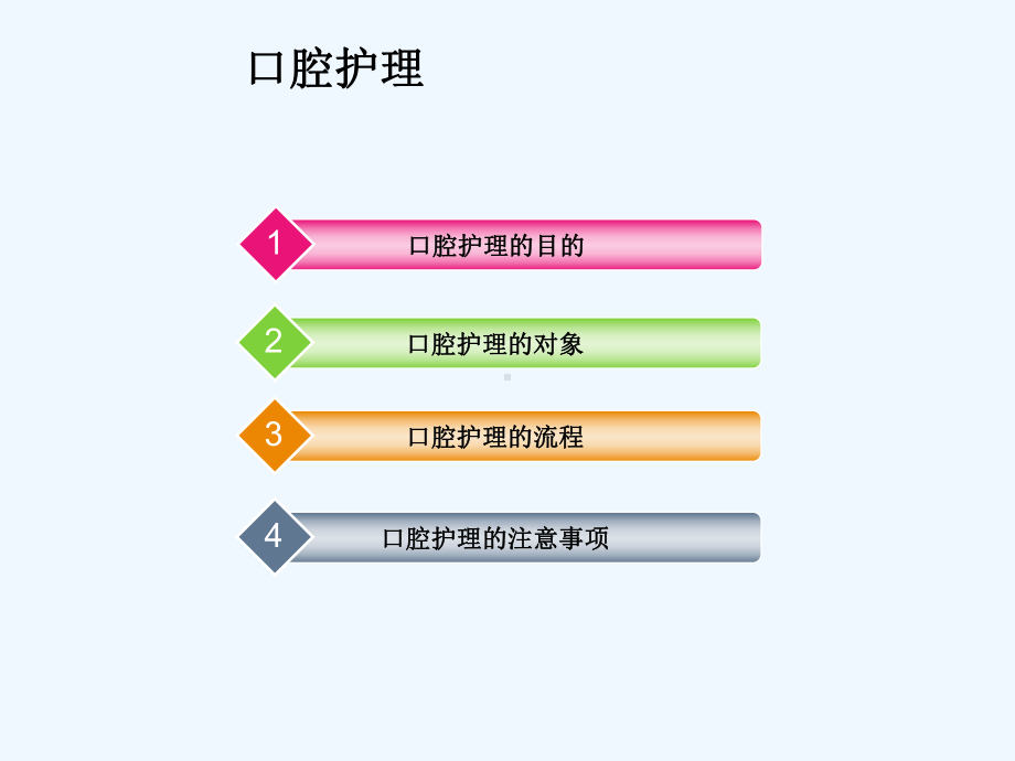 口腔护理操作视频课件.ppt_第2页