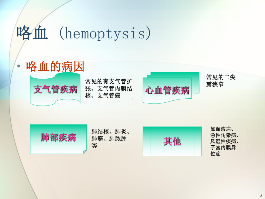 咯血呼吸内科PPT医学课件.ppt_第3页