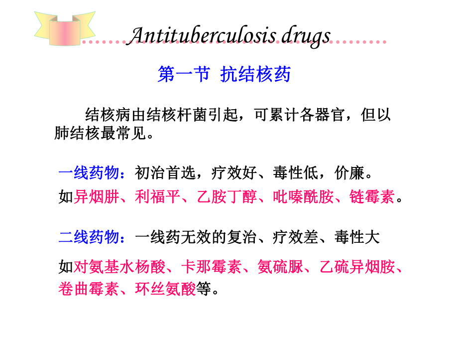 第45章抗结核药和抗麻风病药课件.ppt_第2页