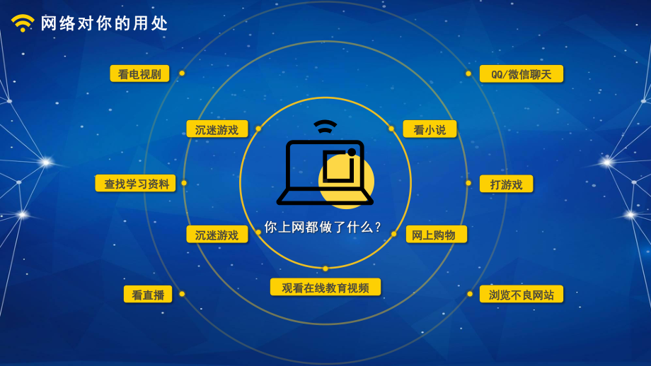 戒除网瘾中小学主题班会PPT（内容）课件.pptx_第2页