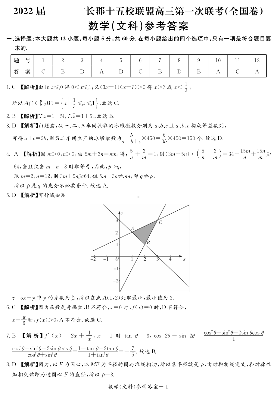 2022届长郡十五校联盟高三第一次联考文数答案.pdf_第1页