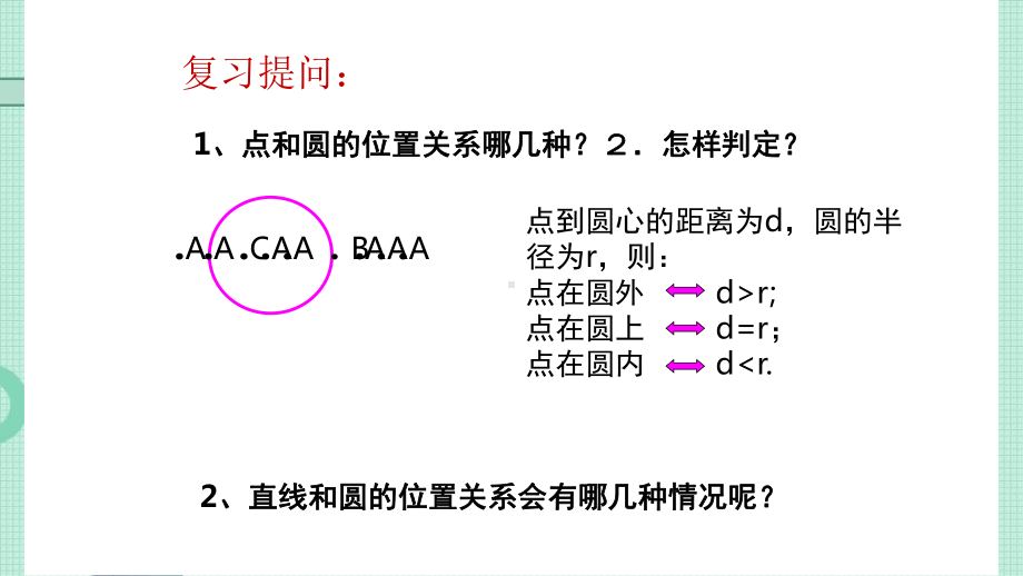 《直线与圆的位置关系》优质课一等奖课件.pptx_第2页