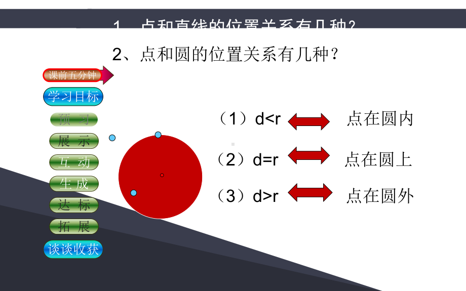 《直线和圆的位置关系（1）》优质课一等奖课件.pptx_第2页