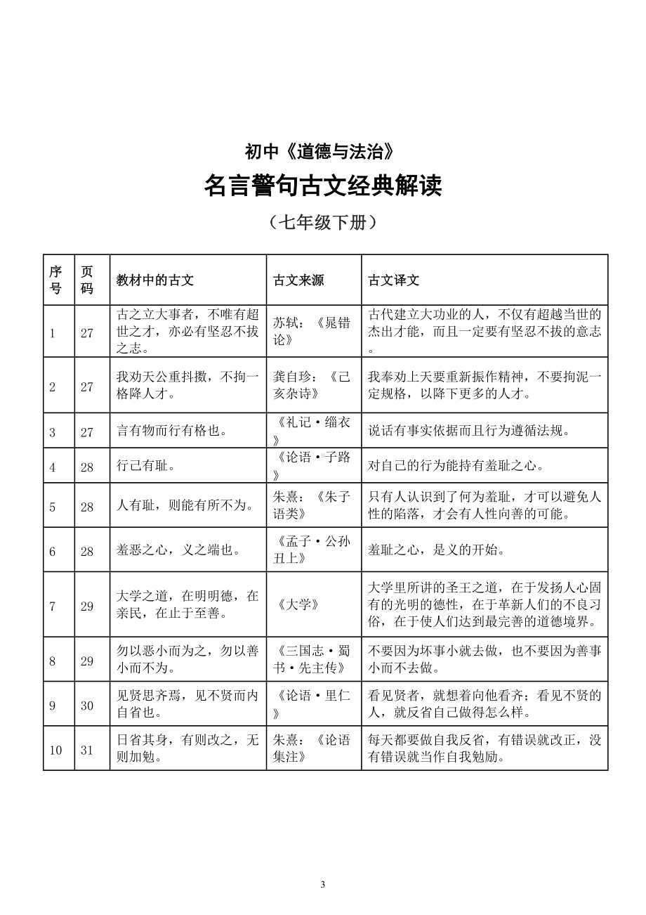 初中道德与法治部编版名言警句古文经典解读（七八九年级）.doc_第3页