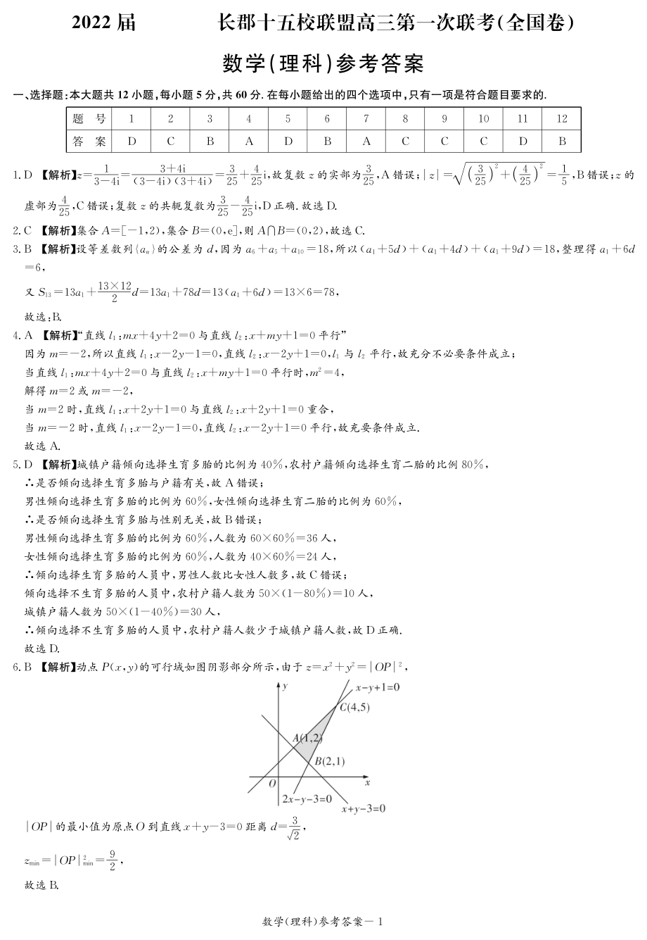 2022届长郡十五校联盟高三第一次联考理数答案.pdf_第1页