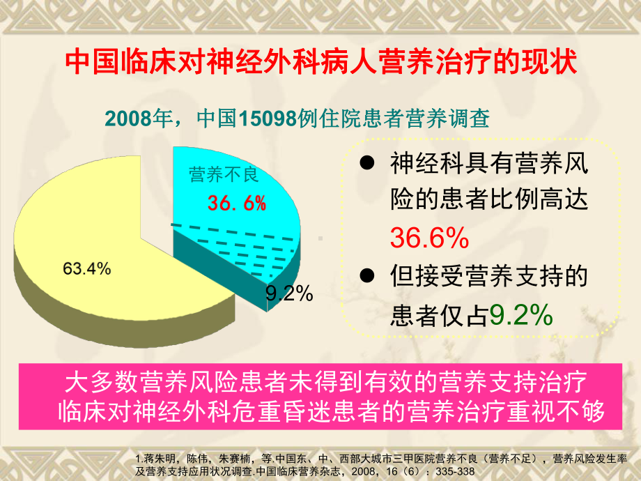 神经外科重症患者的营养治疗课件1.ppt_第2页