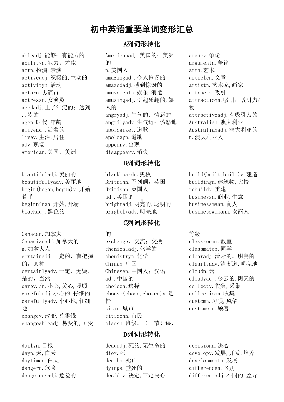 初中英语重要单词变形汇总（共199组历次英语考试都在考）.doc_第1页